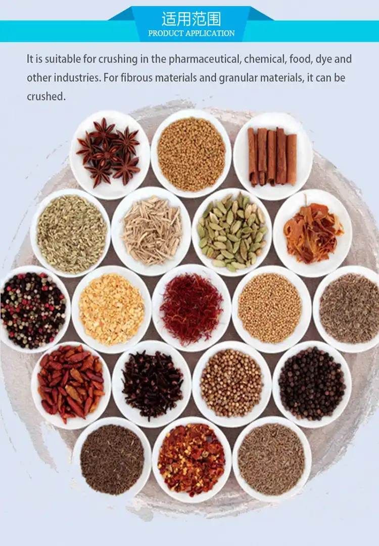 pharmaceutical  pharmaceutical