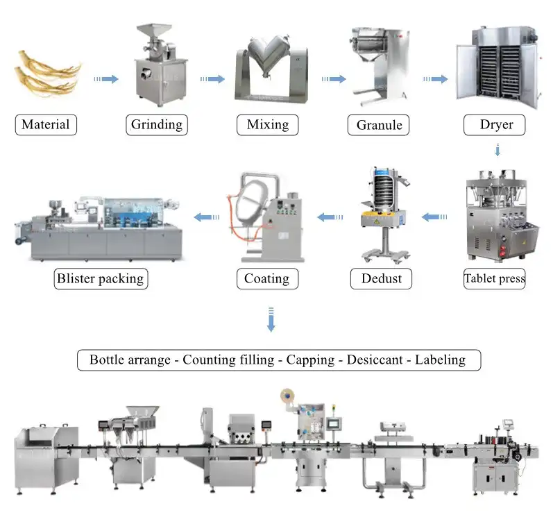 Pill pressing machin