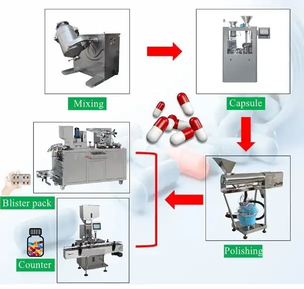 gelatin capsule filling machine
