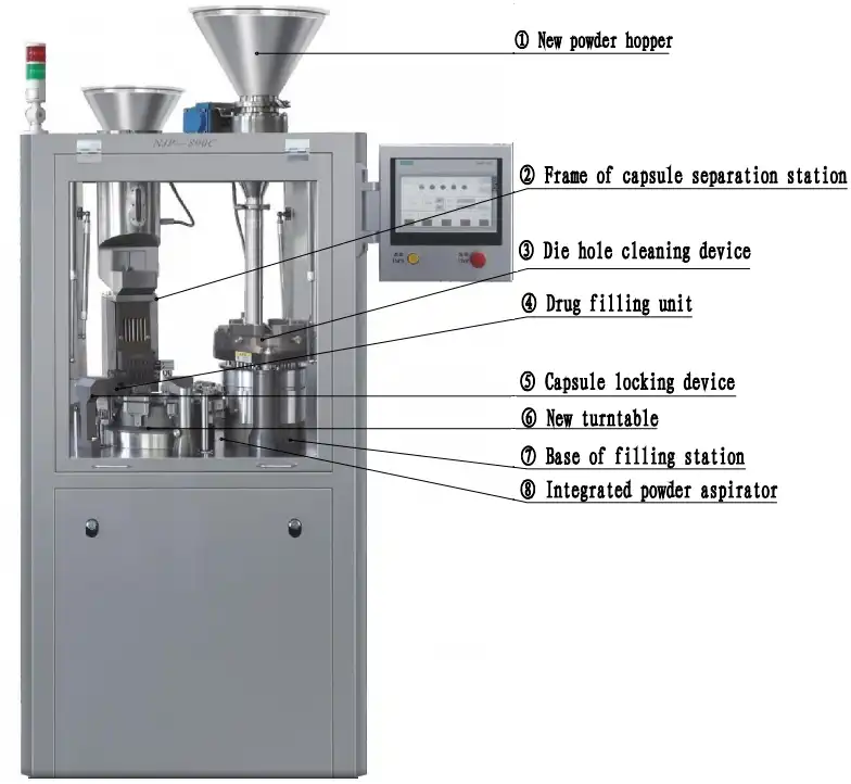 all in capsule filling machine