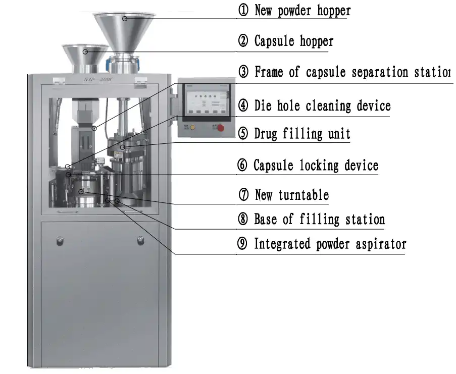 00 capsule filler