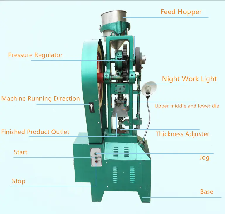 Large Diameter Tablet Press