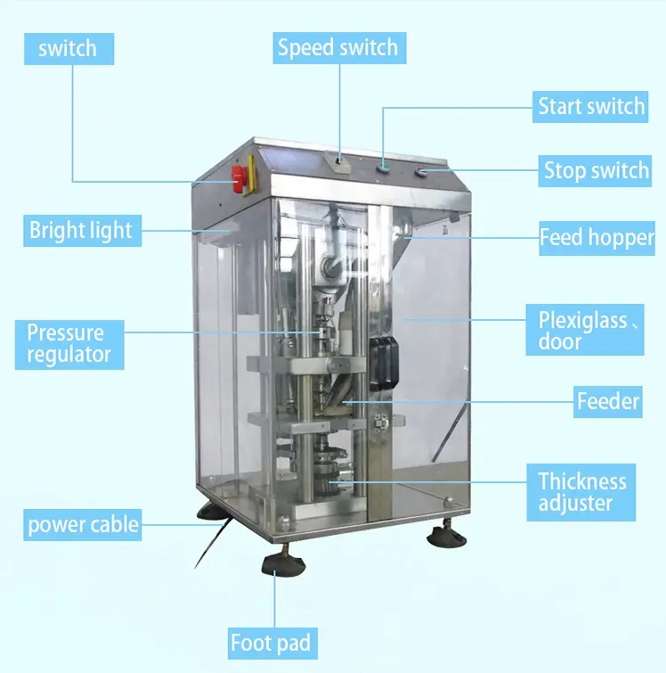 110 Volt Single Punch Tablet Press 110 Volt Single Punch Tablet Press