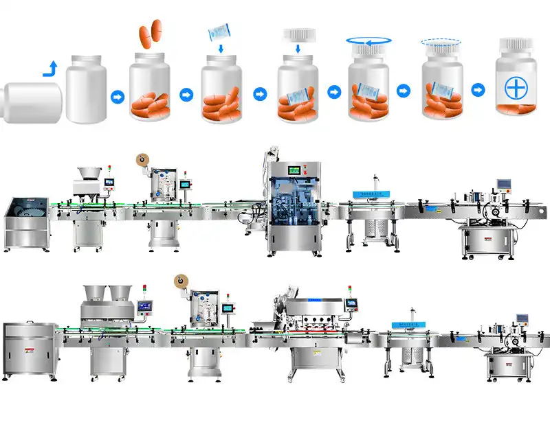 pharmaceutical tablet counter pharmaceutical tablet counter