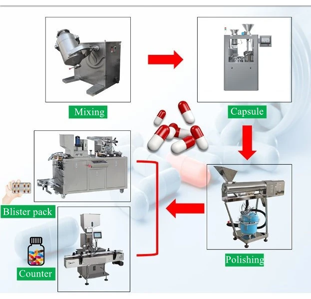 small automatic capsule filling machine